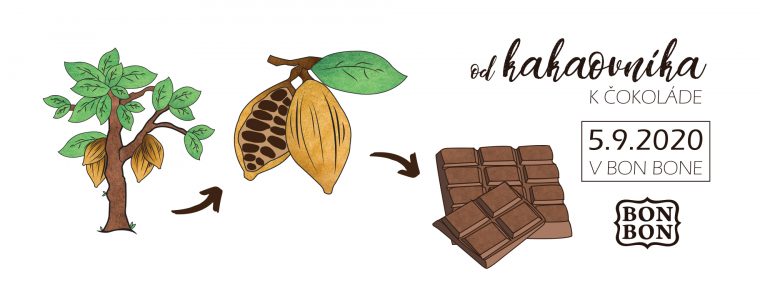 Čokoládový festival Chocolateria & Cafe BON BON